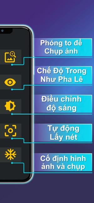 Kính lúp + Đèn pin