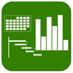 Projects - Plans, Schedule  Project Management