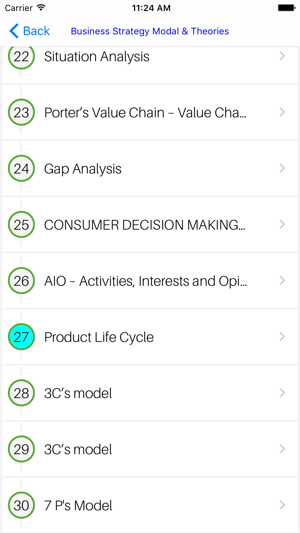 MBA - Methods, Models & Theories(圖5)-速報App