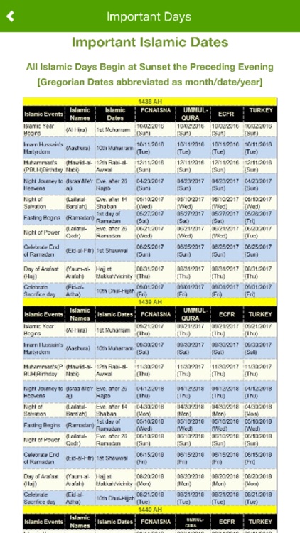 Urdu Calendar 2017