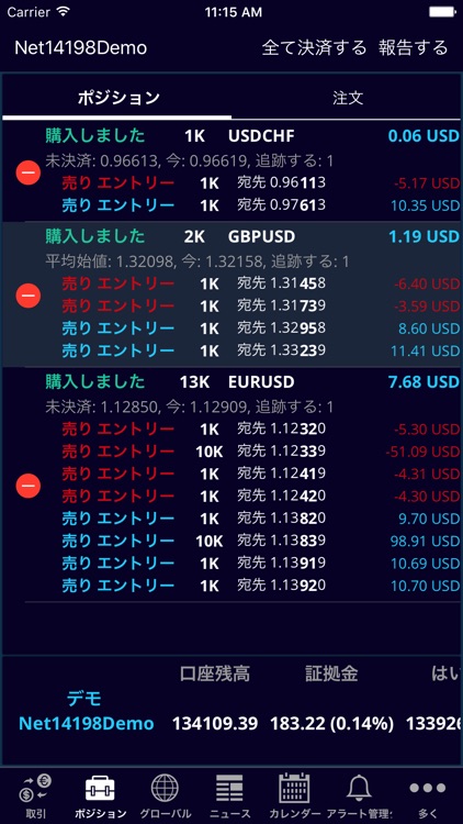 Clearstation Charts