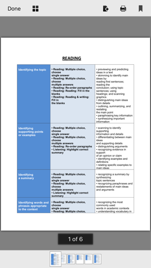 IELTS Prep(圖2)-速報App