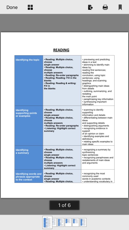 IELTS Prep