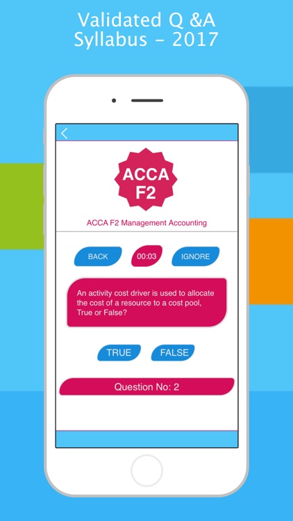 ACCA F2: Management Accounting