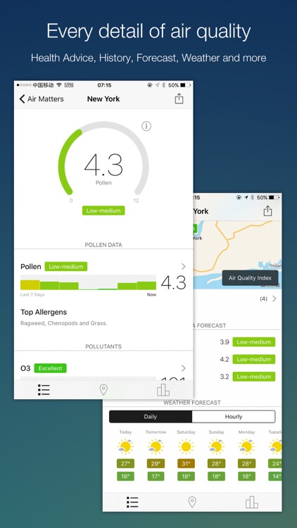 Air Matters: Global Air Quality & Pollen Data