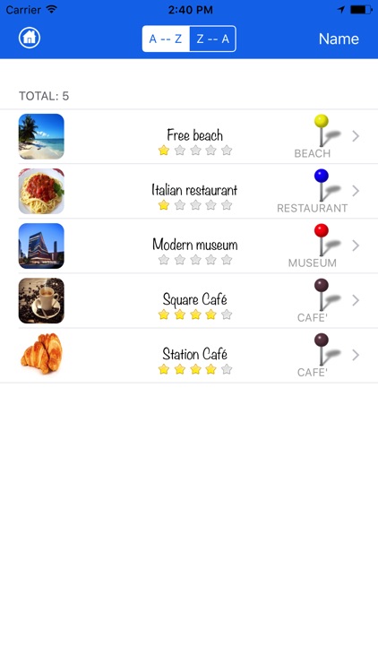 Pin the World 2