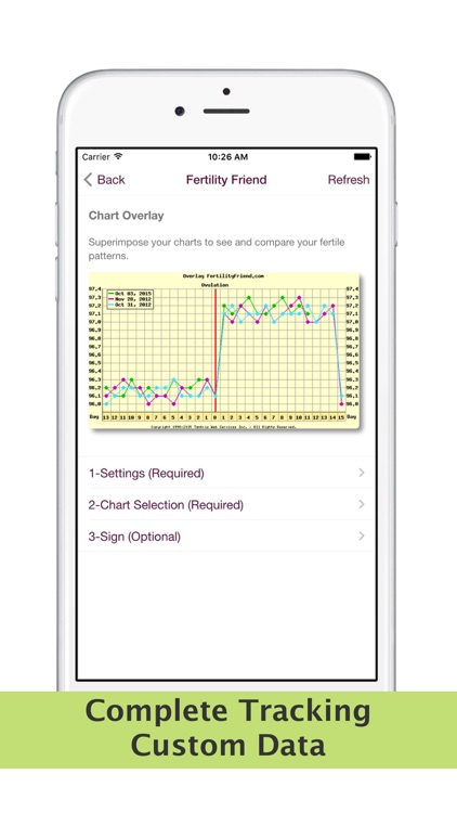 Fertility Friend FF App screenshot-3
