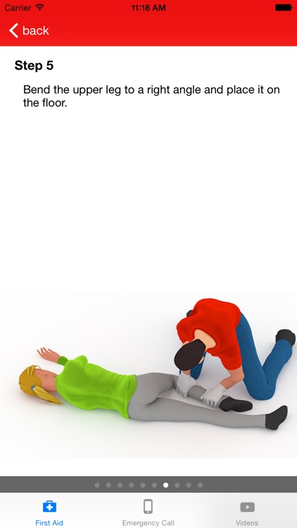 First Aid Basic Informations
