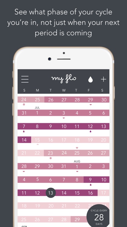 MyFLO Period Tracker by FLO Living LLC