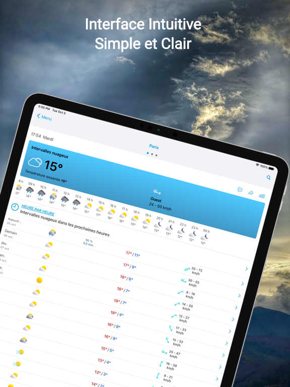 Météo 14 jours Pro Météo 14 jours Pro