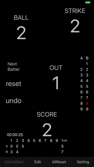 Simple Baseball Indicator(圖3)-速報App