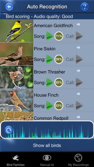 Bird Song Id USA Automatic Recognition B