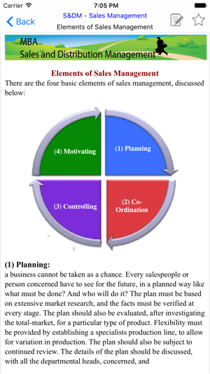 MBA SDM - Sales and Distribution Management(圖2)-速報App