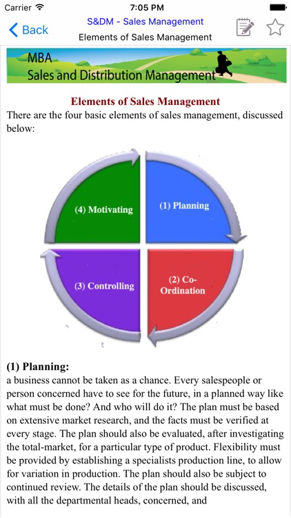 MBA SDM - Sales and Distribution Management