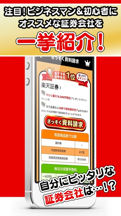 忙しいビジネスマンが株を始める時のポイントと注意点のおすすめ画像4