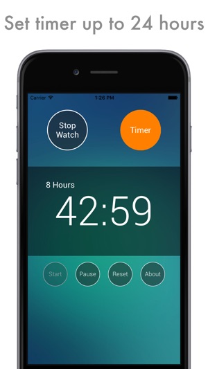 Advanced Chrono: both timer & stopwatch in one app(圖3)-速報App