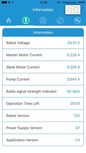 CTX RC(圖2)-速報App