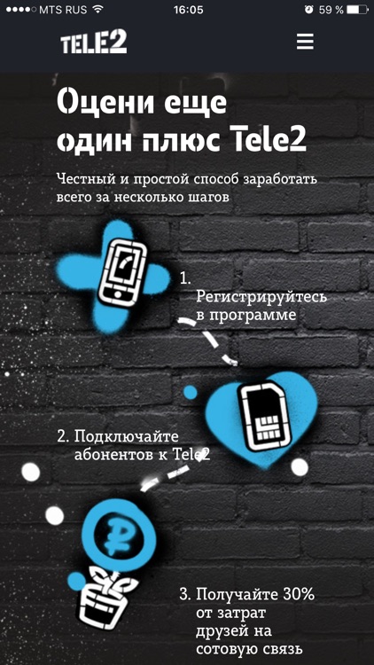 Твой плюс Tele2