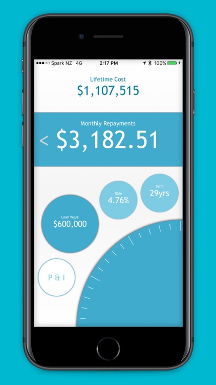 Repayment Calculator