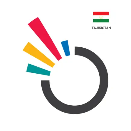 OneImpact Tajikistan Cheats