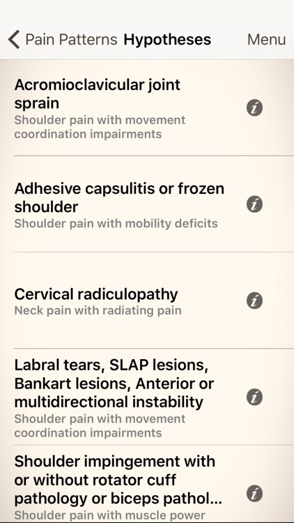 Clinical Pattern Recognition: Shoulder Pain