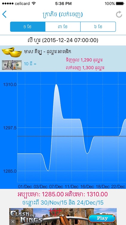 Khmer Exchange Rate screenshot-4