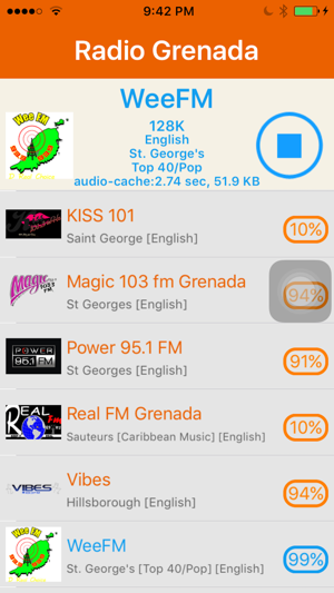 Radio GRD - Radio Grenada(圖5)-速報App