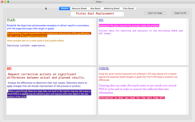 PDCA