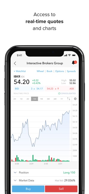 Ibkr Mobile On The App Store - 