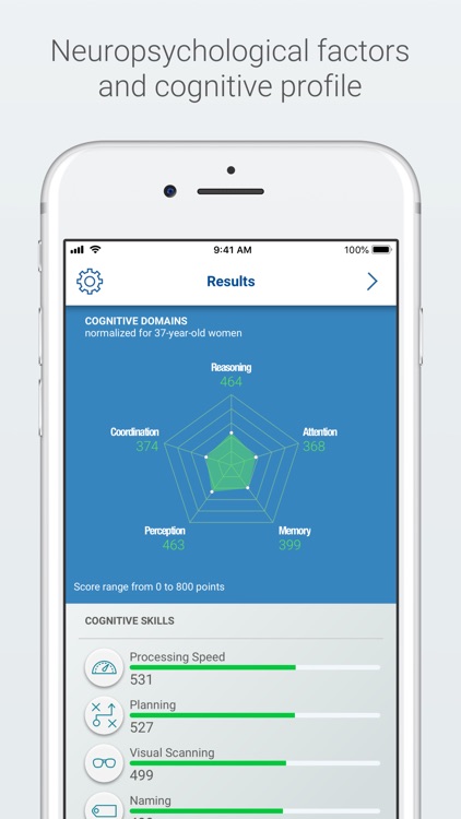 Dyslexia Test and Training
