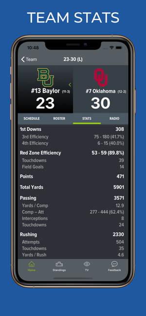 Baylor Football Schedules(圖5)-速報App