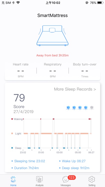 Meddo Smart Mattress