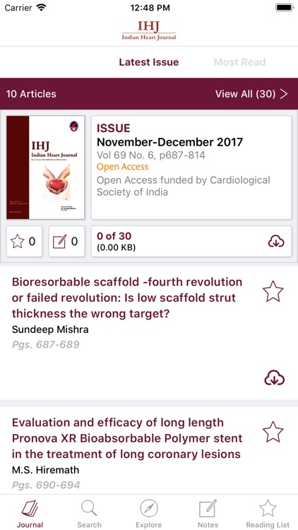 Indian Heart Journal