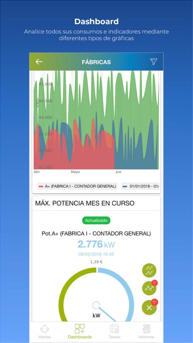 How to cancel & delete Smarkia Energy Cloud from iphone & ipad 2