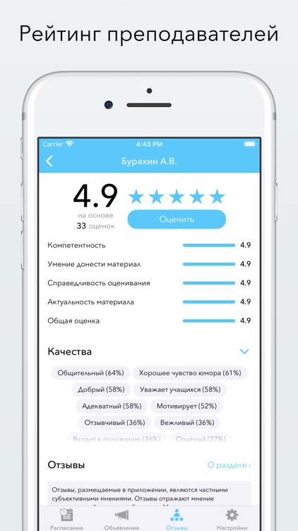 Расписание МПУ