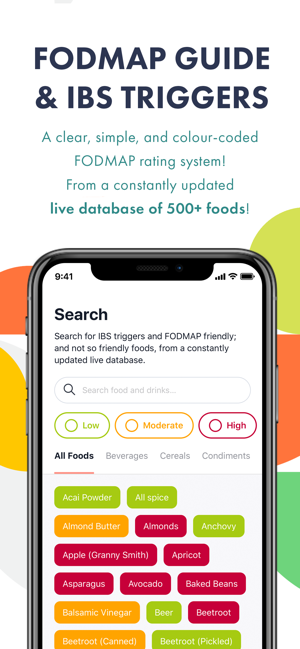 FODMAP & IBS Trigger Guide(圖1)-速報App