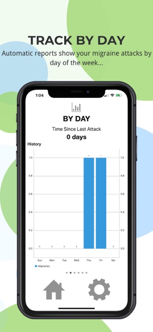 Simple Migraine Tracker(圖6)-速報App