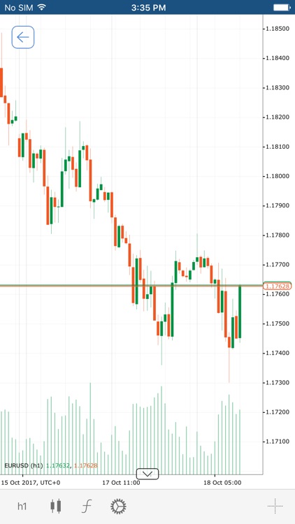 uTradeFX cTrader