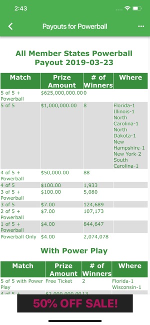 ND Lottery Results(圖5)-速報App