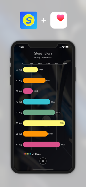 Step Tracker'(圖2)-速報App