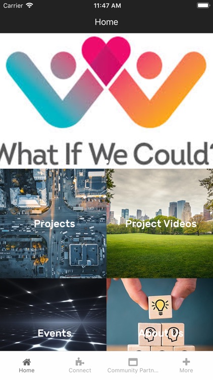 What If We Could?