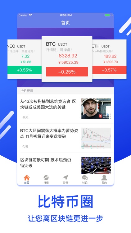 比特币圈-行情分析工具