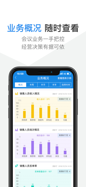 V智会酒店版-智能会议室管理工具(圖4)-速報App