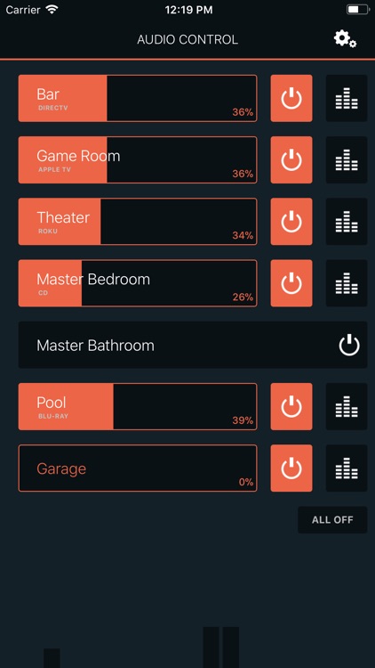 Monoprice Whole Home Audio