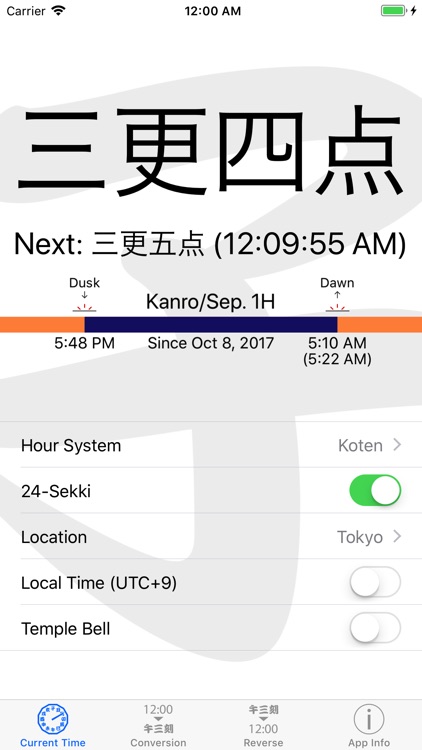 Old Japanese Clock