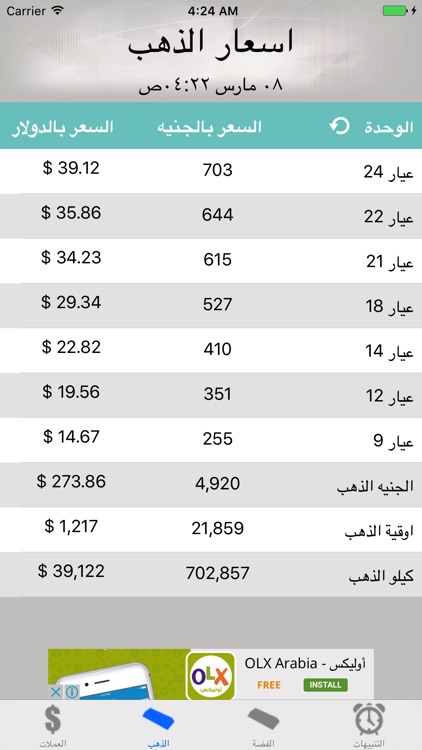 بكام في البنك؟ لاسعار العملات