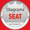 Seat parts and diagrams - iPhoneアプリ
