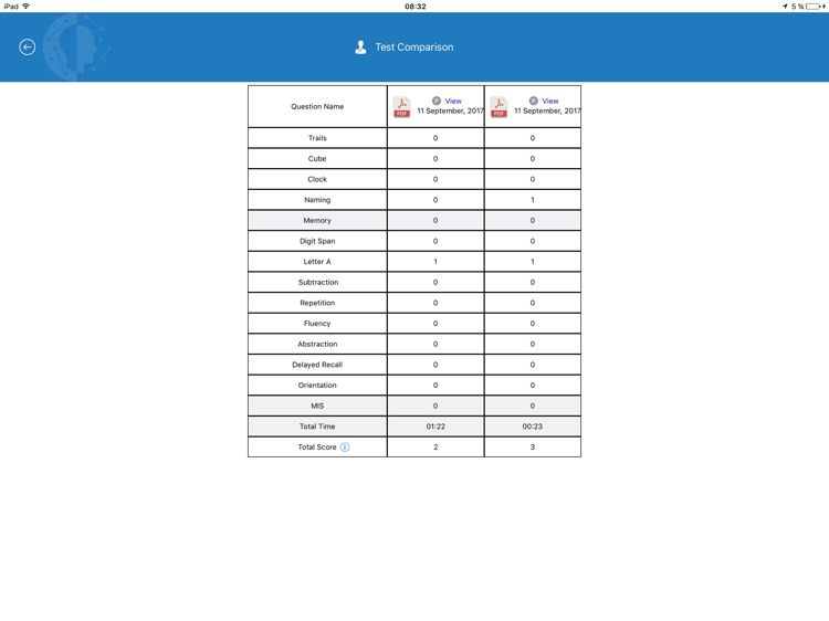 MoCA App screenshot-3