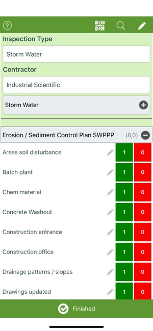 Predictive Solutions SafetyNet