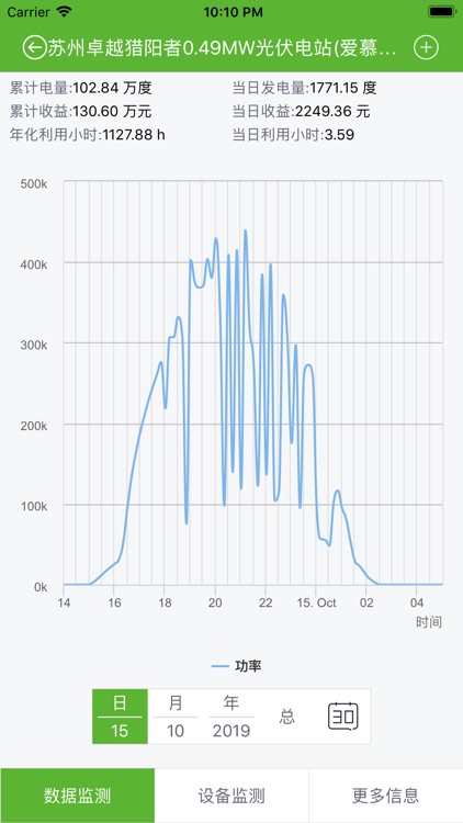 智源云光伏